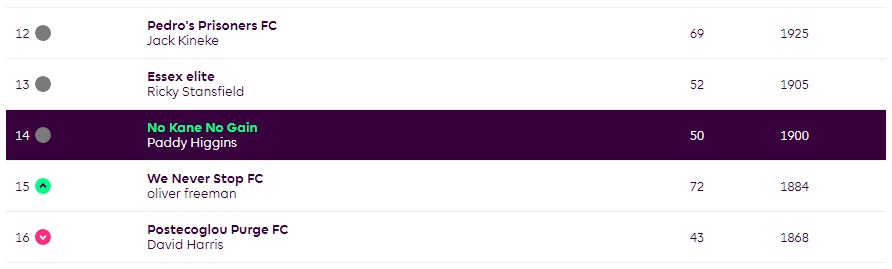 Stuck in the middle with you...two. <a href="/jack_kineke/">Jack Kineke</a> <a href="/TheirishY/">IrishHotspur</a>