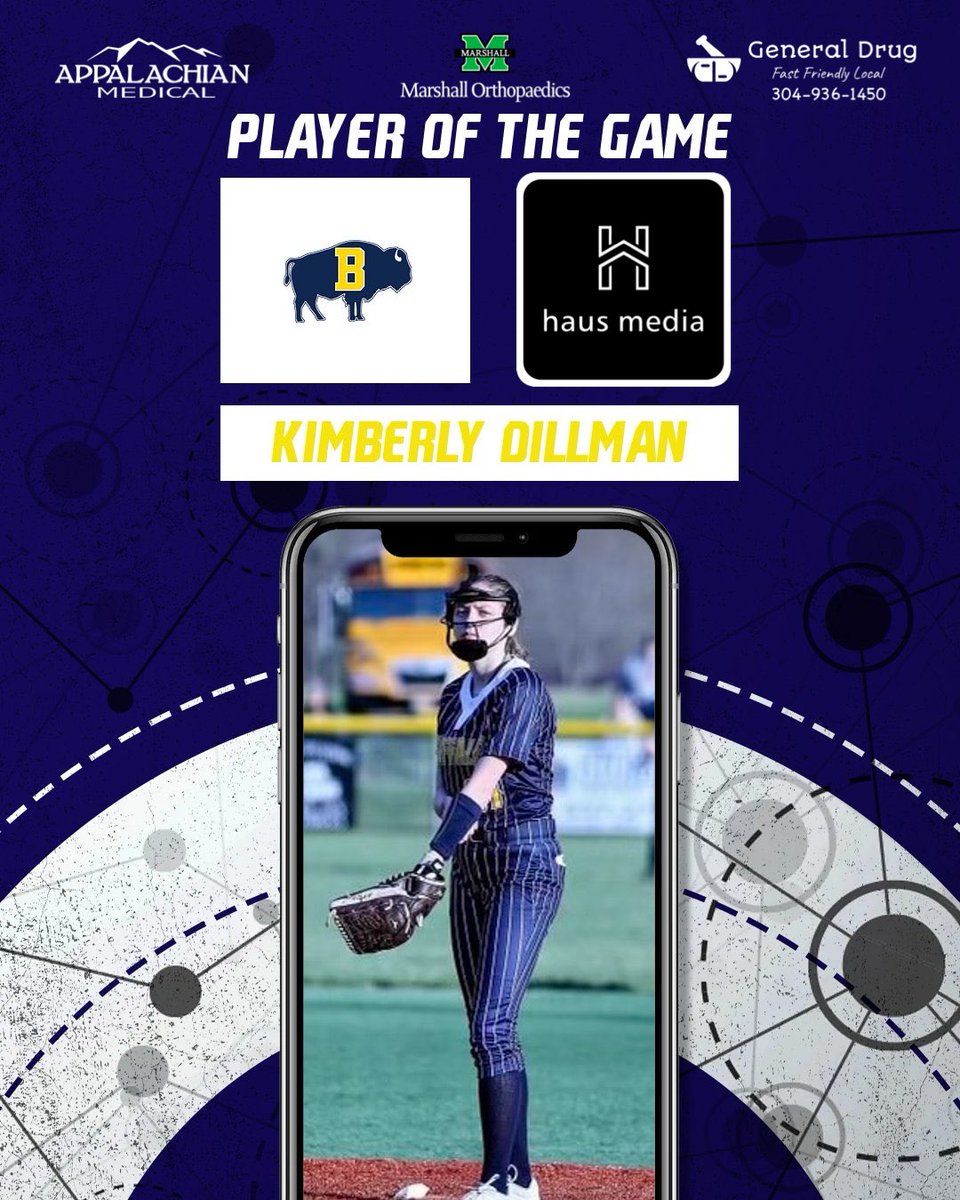 @haus_media Player of the Game Buffalo High Softball’s Kimberly Dillman who pitched a complete game one hitter with 6 K’s, 3-3 from the plate, and had 3 RBI’s to help the Lady Bison defeat Sherman 13-1‼️🥎🔥 Presented by: @MUHealthOrtho , General Drug , Appalachian Medical