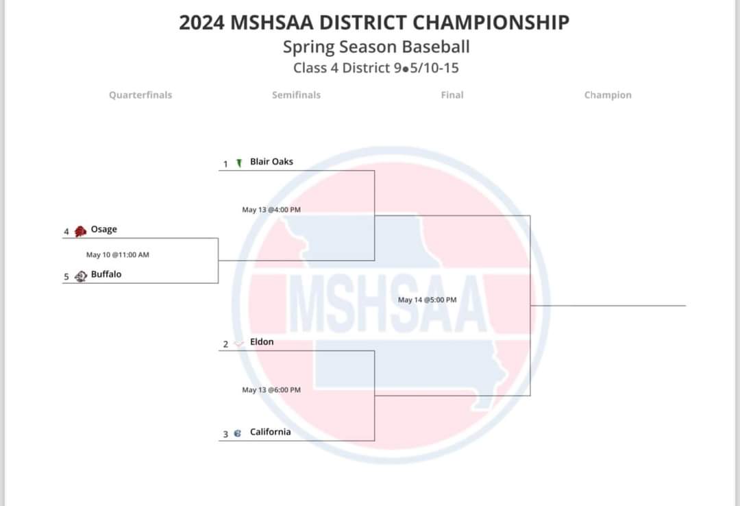 Class 4 District 9 Baseball Tournament