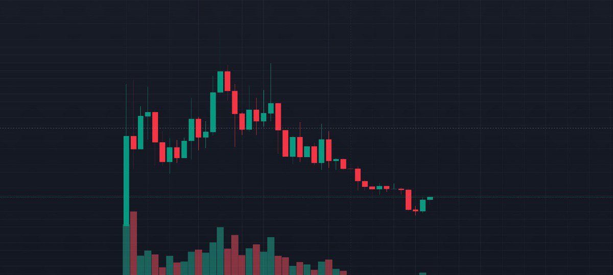 A difficult buy point at a loss, they will return to ATH soon Mc : 3.7M #TGRAM #TON Chart : geckoterminal.com/ton/pools/EQCo…