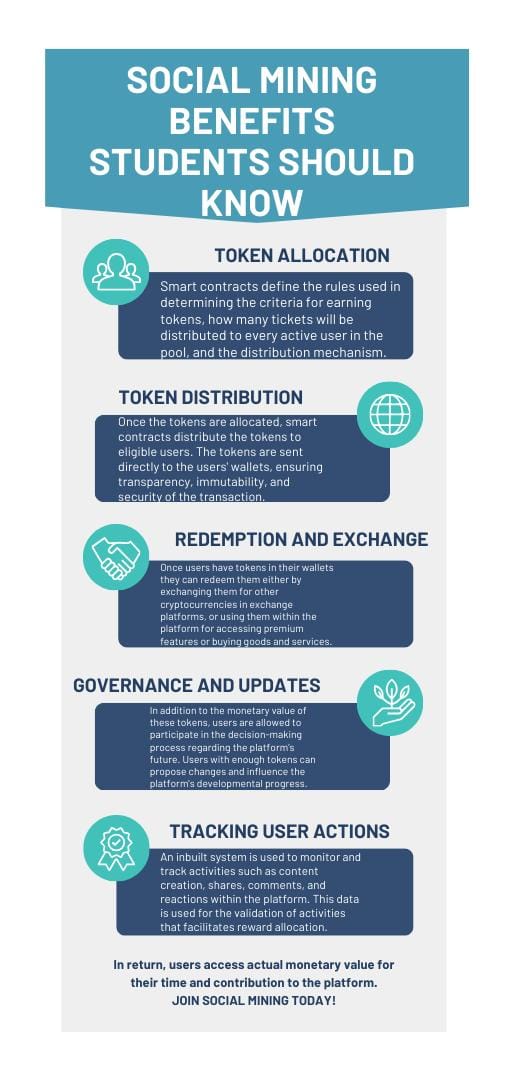 Social mining benefits that students should know about. Find out now in the infographics attached @Daolabs #SocialMining