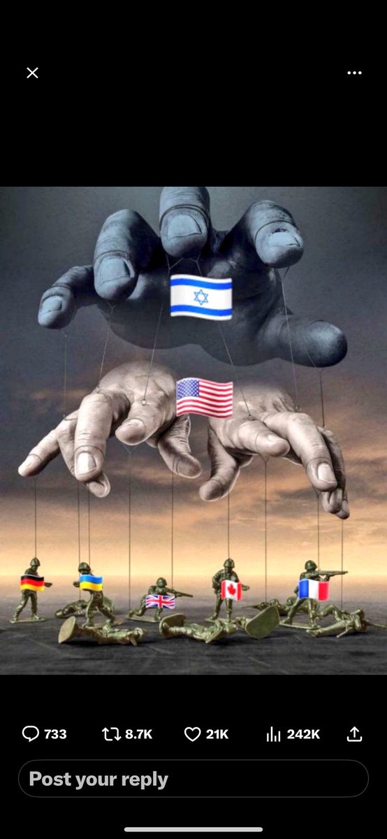 Zionist World Order