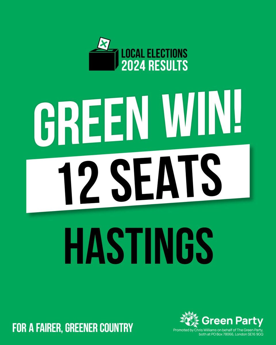 🎉 Congratulations to @greenshastings on gaining 8 councillors on Hastings Council, taking their total to 12 and becoming the largest party! #GetGreensElected | #LocalElections2024