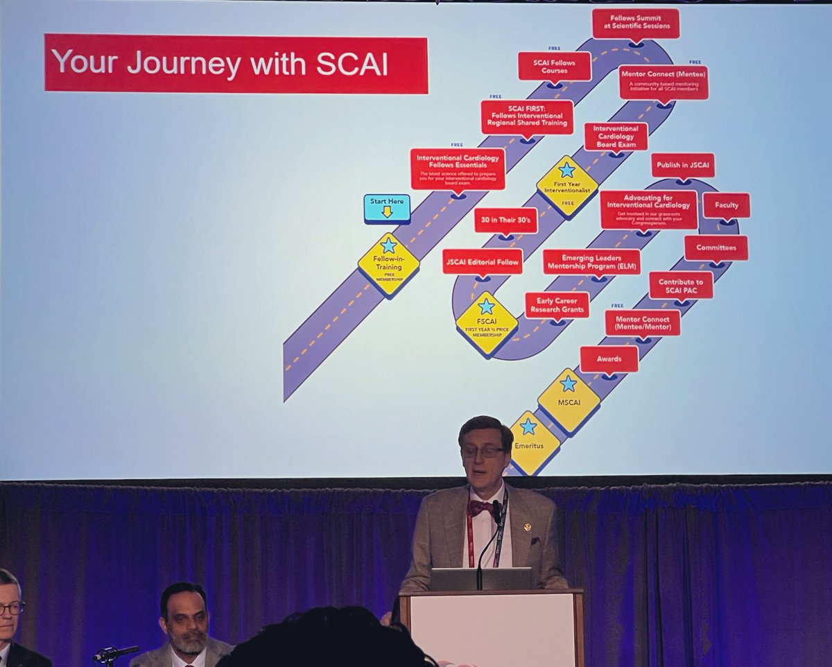 Creative and engaging process for engagement with @SCAI - the professional home for Interventional Cardiology. @georgedangas @SVRaoMD @Herms2James @SrihariNaiduMD @JDawnAbbott1 @arnoldseto