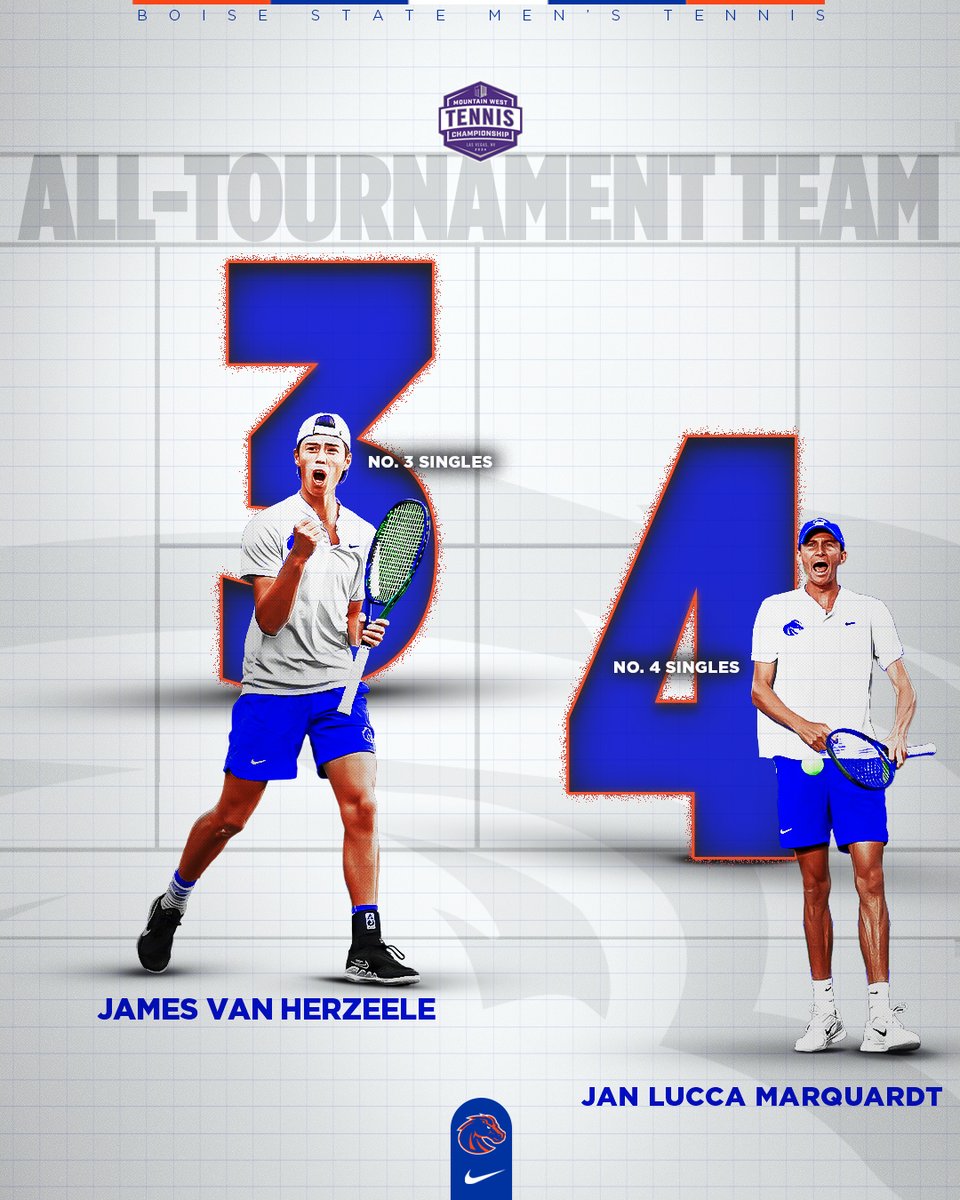 𝐃𝐎𝐌𝐈𝐍𝐀𝐓𝐄𝐃 ‼️

Picked up quite a few accolades last week in Vegas!

#BleedBlue | #WhatsNext