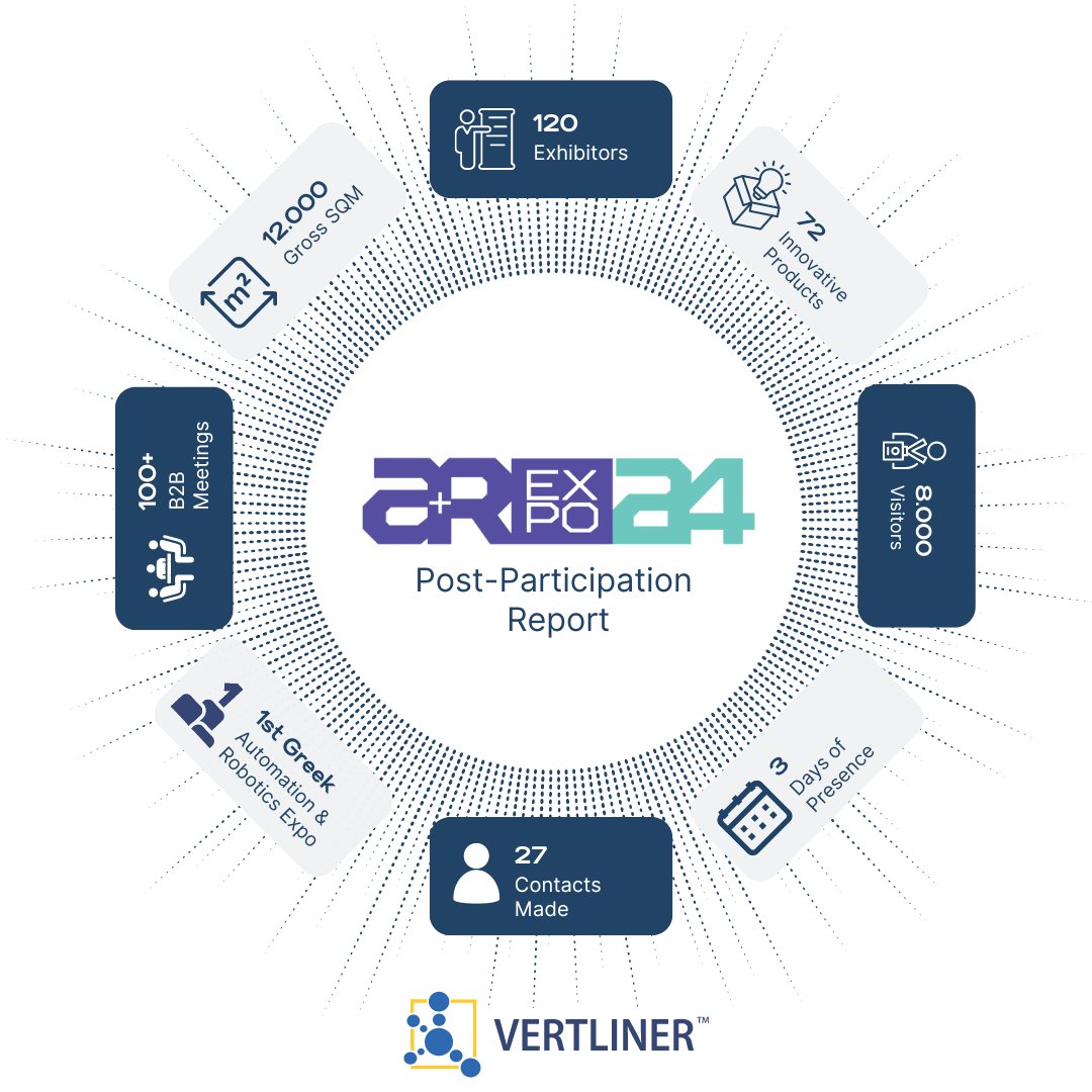 🤖 Following our recent participation in the 1st Automation & Robotics Expo, we’re thrilled to share some of the most noteworthy stats and metrics with you!✨

#vertliner #autonomous #autonomousdrones #roboticsinnovation #autonomousrobots