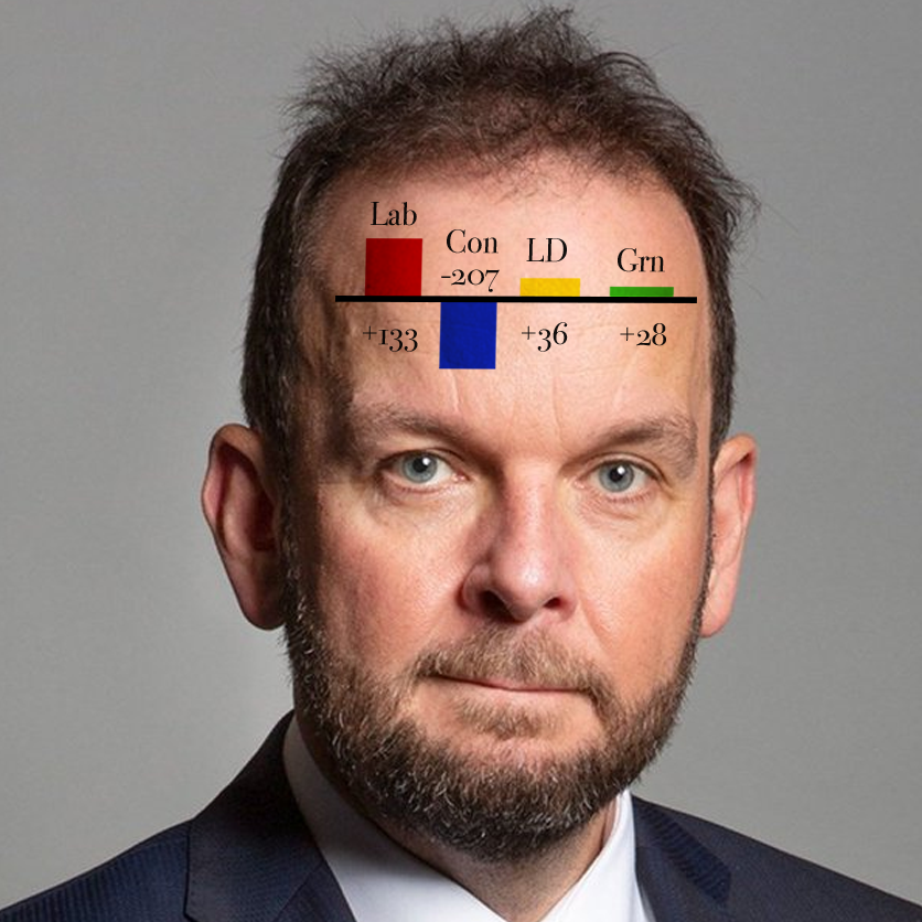 2024 election results latest.