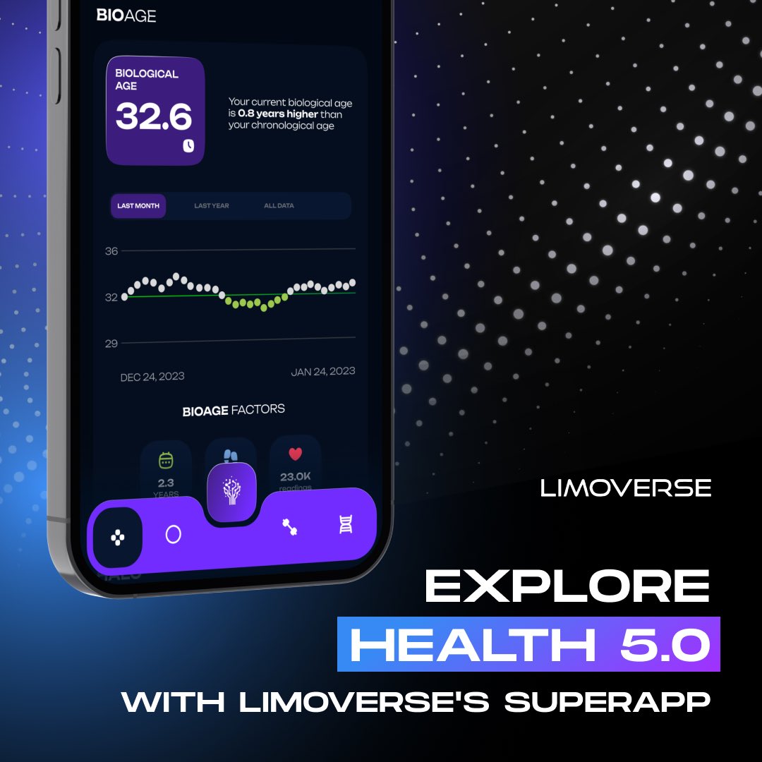 Discover innovation in #fitness with us on our #SuperApp! 

It's a one-stop global platform which pushes the envelope on Health 5.0 while connecting health seekers and wellness providers from various wellness systems 🩺