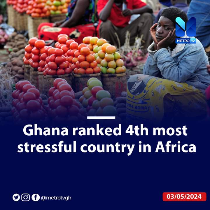 Are you stressed and at what degree 🤔 
 @metrotvgh

#DoTheMath