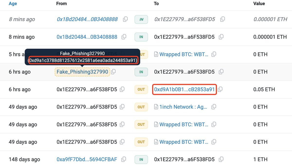 Crazy! Someone lost 1,155 $WBTC($71M) due to a phishing attack. How did it happen?👇 6 hours ago, this guy created a new address' 0xd9A1b0B1e1aE382DbDc898Ea68012FfcB2853a91' and transferred 0.05 $ETH to this new address. A scammer generated an address with the same starting…