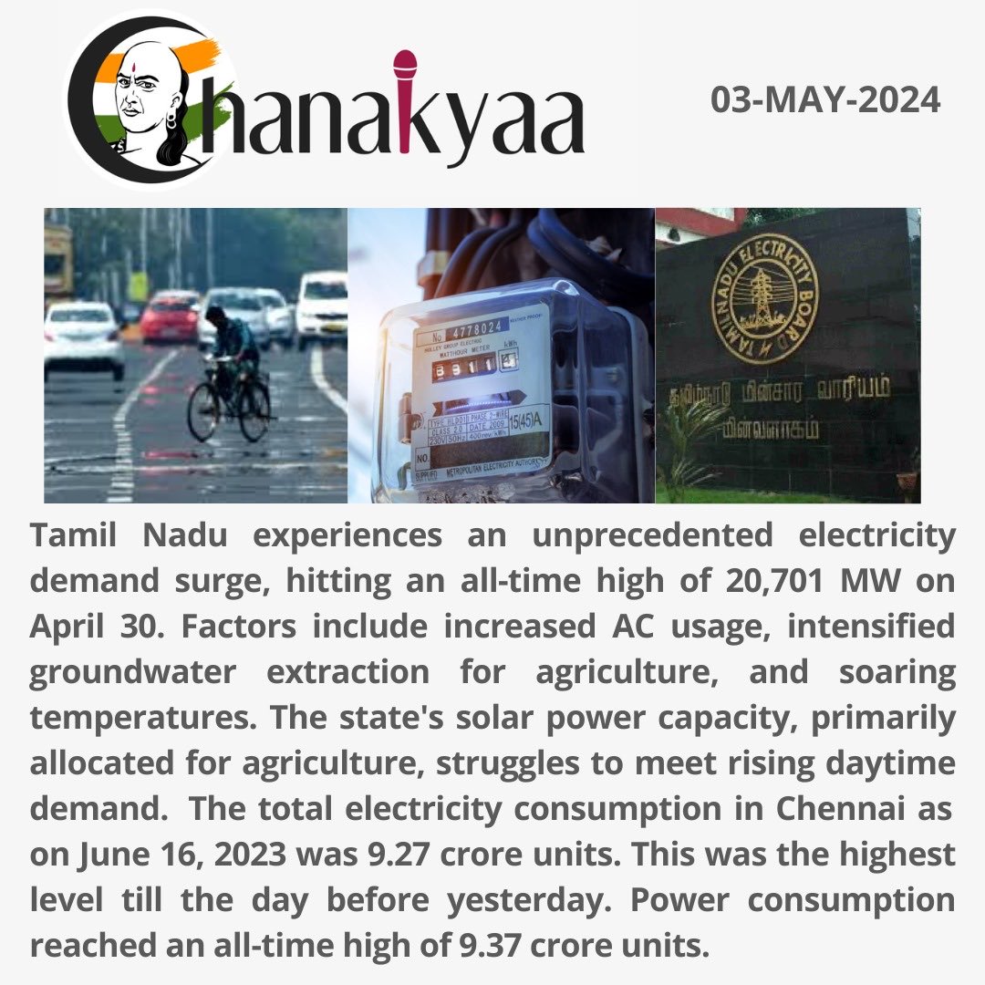 Tamil Nadu's Electricity Demand Peaks at 20,701 MW

#ElectricityDemand #TamilNadu #RenewableEnergy #SolarPower #Agriculture  #ClimateChange #EnergyCrisis #PowerGeneration #EnergyConsumption #Sustainability #Heatwave #ClimateAction