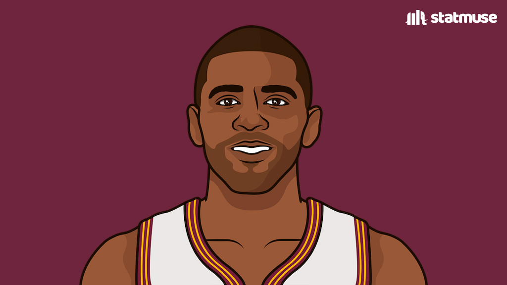 Fun fact: Tonight is Kyrie's first Game 6 since the 2016 Finals.