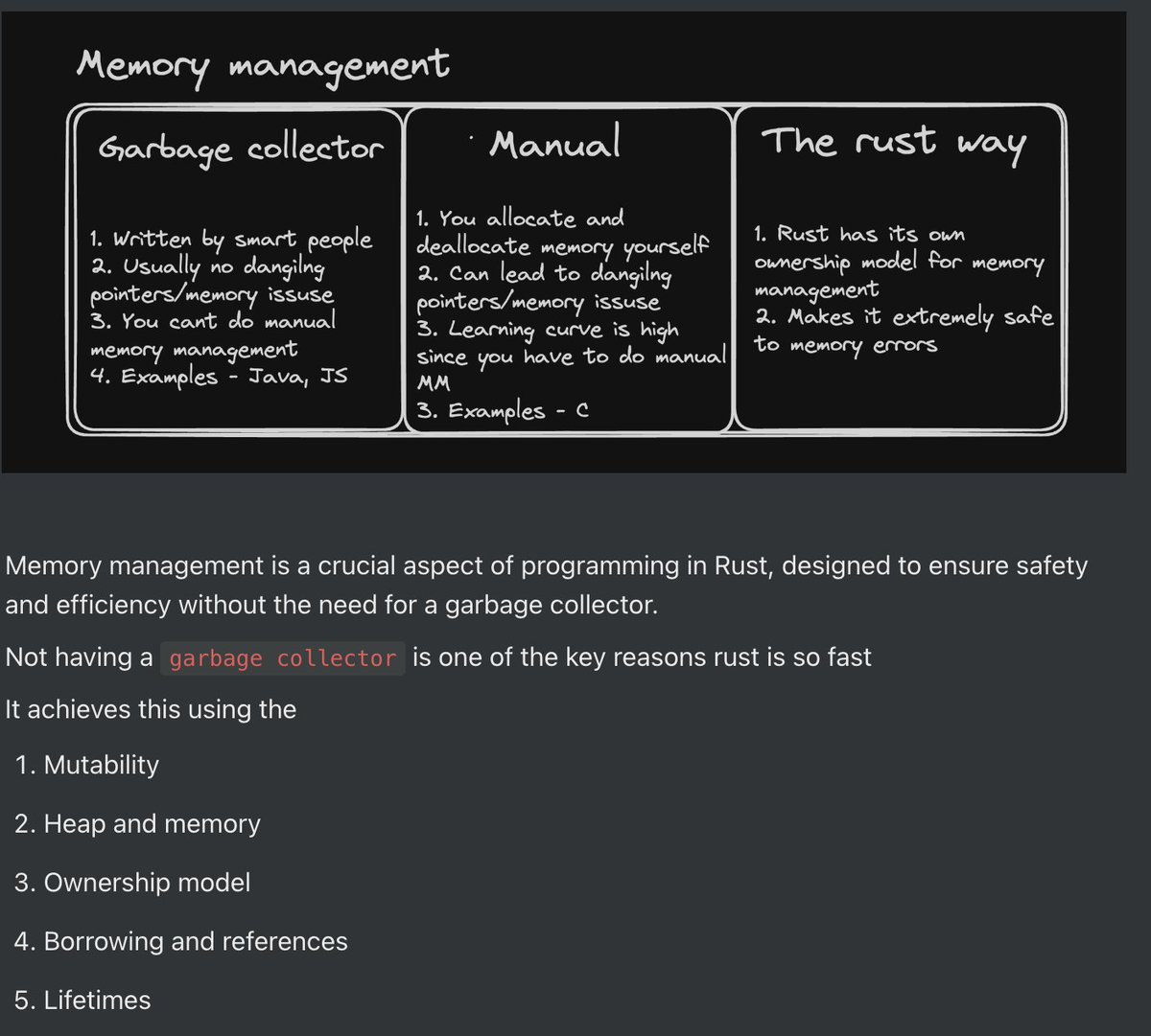 aadityastwt18's tweet image. Today I started Rust Bootcamp from @kirat_tw, as I went through the some imp topic such as why rust is different from Javascript, how difficult is to define each variables, and how the memory management works in rust. #100DaysOfCodeLW3 #solanadevelopment #Rust #rustlang