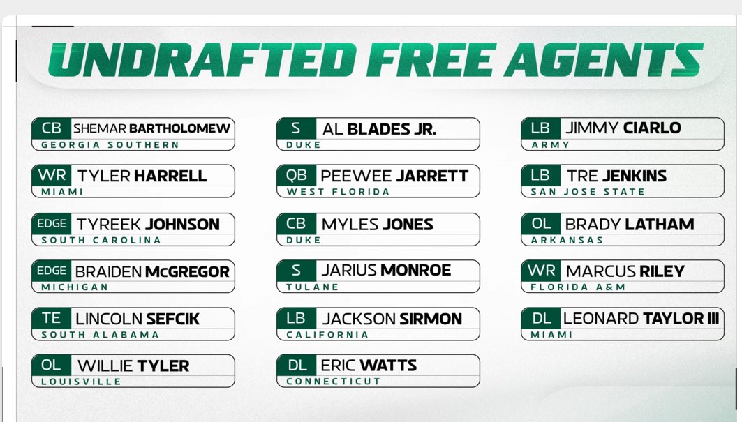The Jets announced 17 undrafted free agents. The names to watch are Ciarlo, Harrell, Jarrett, Latham, McGregor, Monroe and Taylor. #Jets