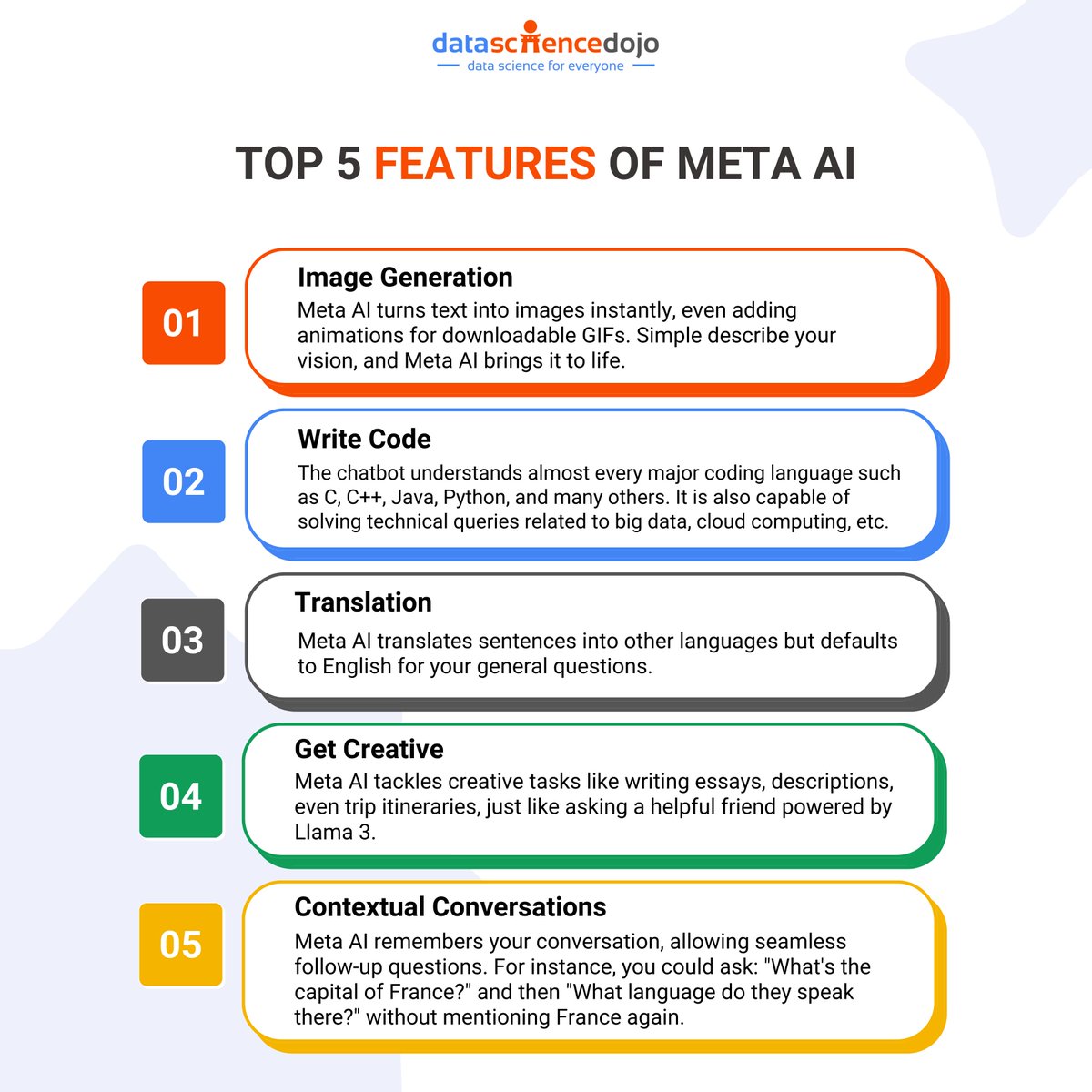 Meta AI: Beyond Facebook & Instagram 🔵 Meta AI isn't just about social media! Here are 5 mind-blowing features that show what they're really up to. Learn more ➡️ hubs.la/Q02w0FLT0 #MetaAI #generativeai #chatbot