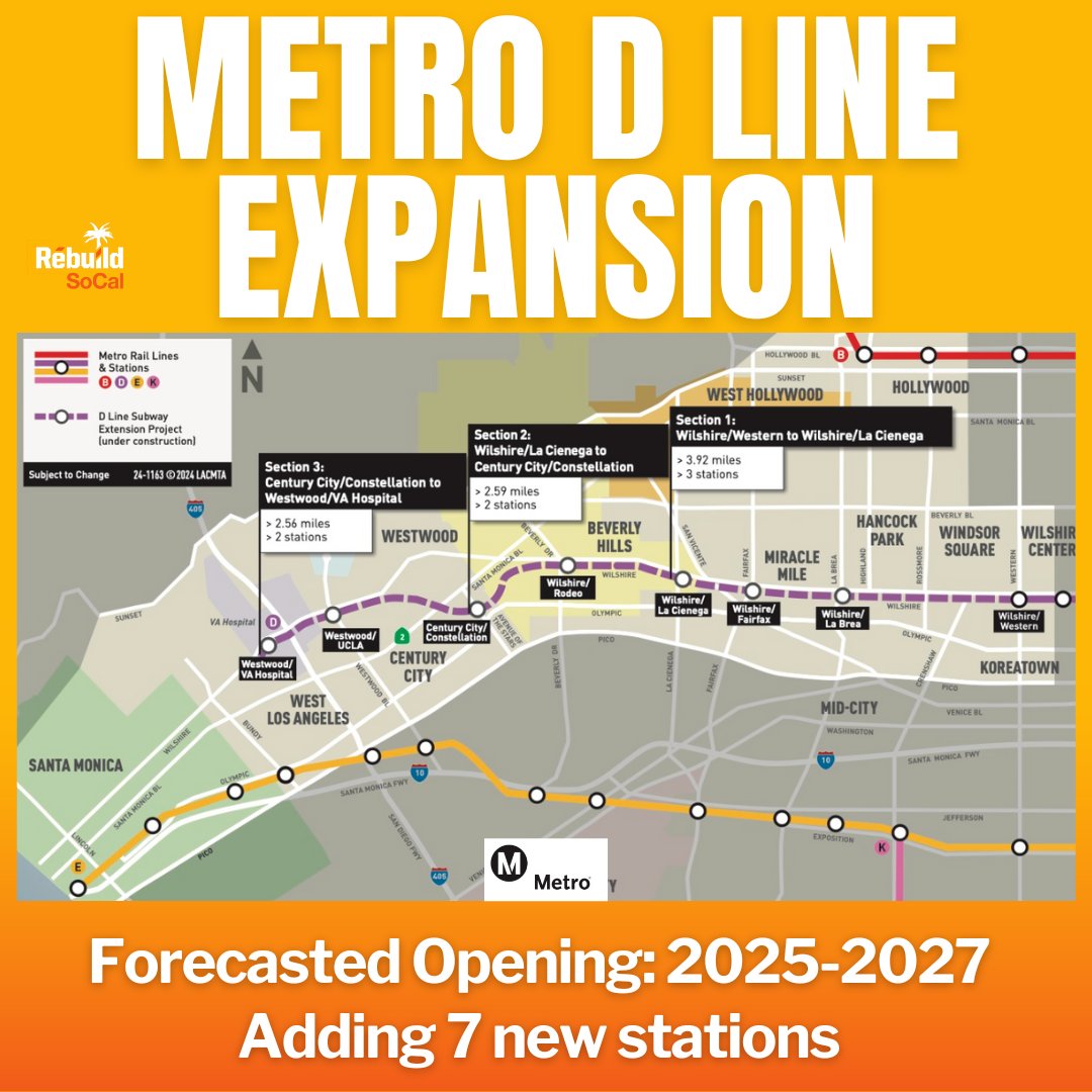 The Metro D line expansion will provide much-needed connectivity for those living and working in the area. With a potential opening being between 2025 and 2027, it will be just in time for #LA28! 🚇🥇

Learn more: metro.net/projects/wests…