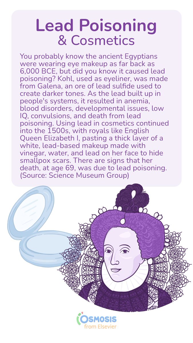 To join the #MetGala festivities, we're dropping five dazzling and deadly #MedFacts related to beauty... after all, pain is beauty (but shouldn't have to be)! Let's dive into #LeadPoisoning in cosmetics.

Learn more: osms.it/medfacts-lead-…
#LearnByOsmosis