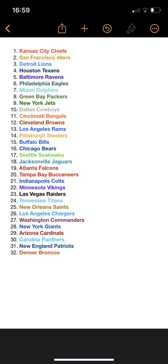 Here are my NFL power rankings after the draft, let me know where your team should be #NFL #NFLDraft