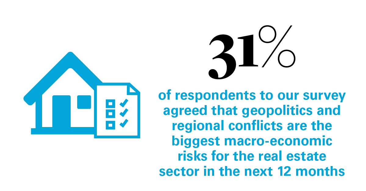 How will geopolitical and regional conflicts impact the real-estate landscape in the next 12 months? Over 260 senior decision makers in the industry shared their candid thoughts in our 2024 Real Estate report. Read it here: whcs.law/4b7IOAx
