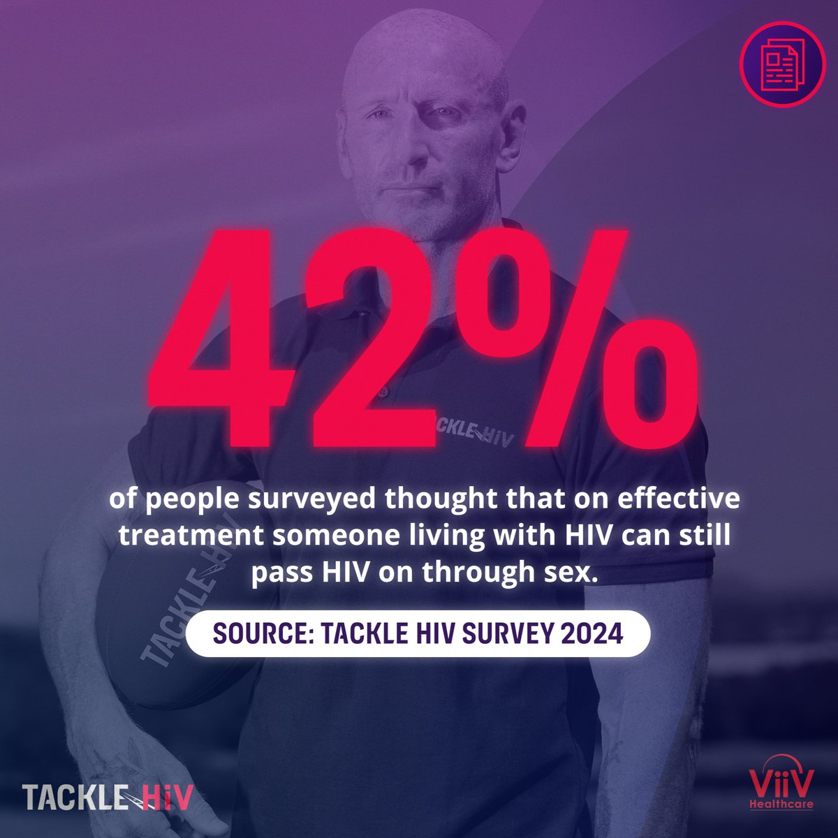 If someone is on effective HIV treatment, they cannot pass on HIV through sex. And that's a fact 👊 @ViiVHC