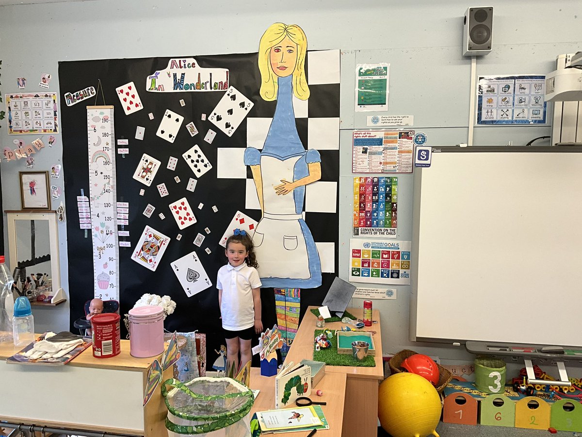 🌈Look at our fabulous wall display to help us learn about measurement. We have a tiny Alice and now a giant Alice! 👍🏻💗