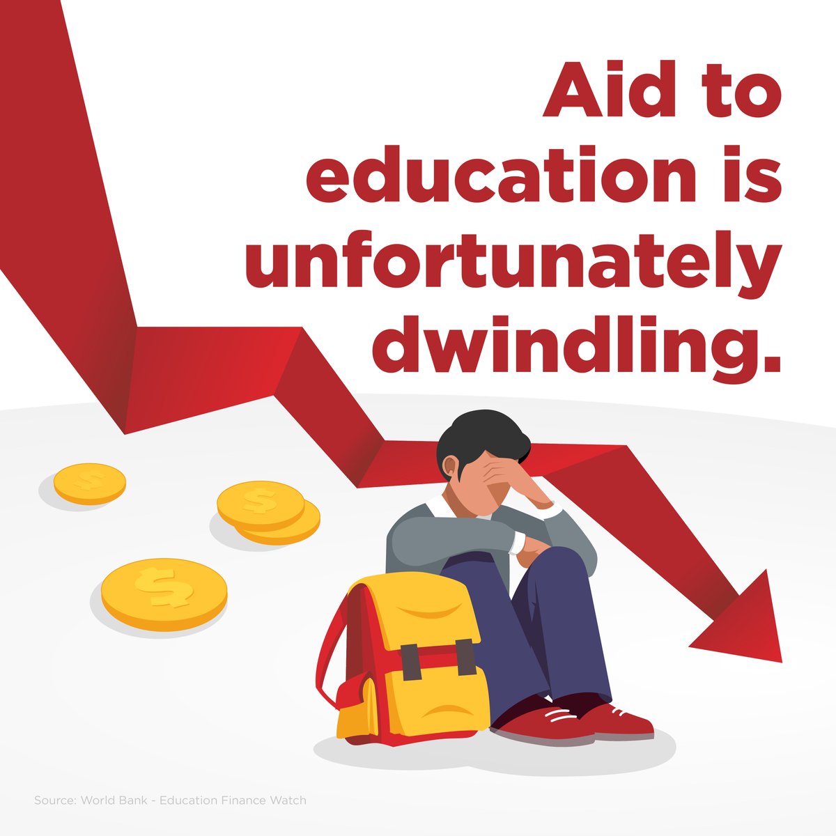 We need to invest more in #education. 

The time to act is NOW. 

#FundEducation