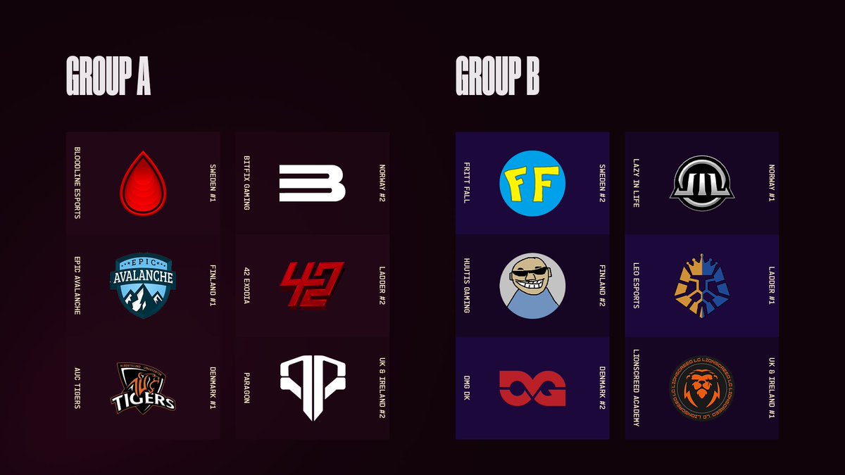 📢NLC RPS Groups The NLC RPS starts next Monday, and these are the groups for the first stage! All are fighting to advance to the playoffs stage, where our Division 2 teams enter the tournament👇