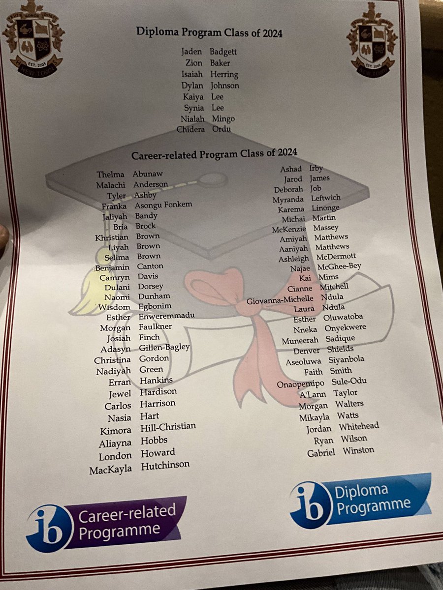 Carlos Harrison tweet media