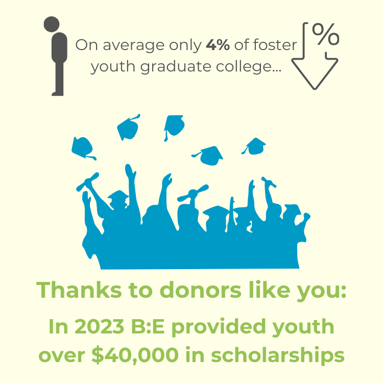 #FosterFactFriday! Many foster youth that want to get a higher education struggle to find ways to cover all of the necessary expenses. With your support, they CAN achieve their college goals and dreams! 
#be4youth #fosteryouth #oakland #communitymatters
