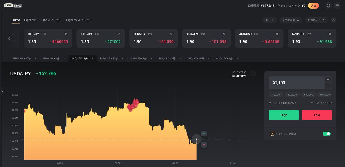 HighLow
完璧。
良いね、こういう勝ち方♪