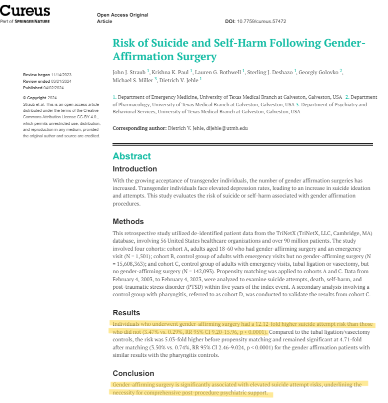 RECENT STUDY: 'Gender-affirming surgery' is significantly associated with elevated suicide attempt risks. Individuals who underwent 'gender-affirming surgery' had a 12.12-fold higher suicide attempt risk than those who did not.