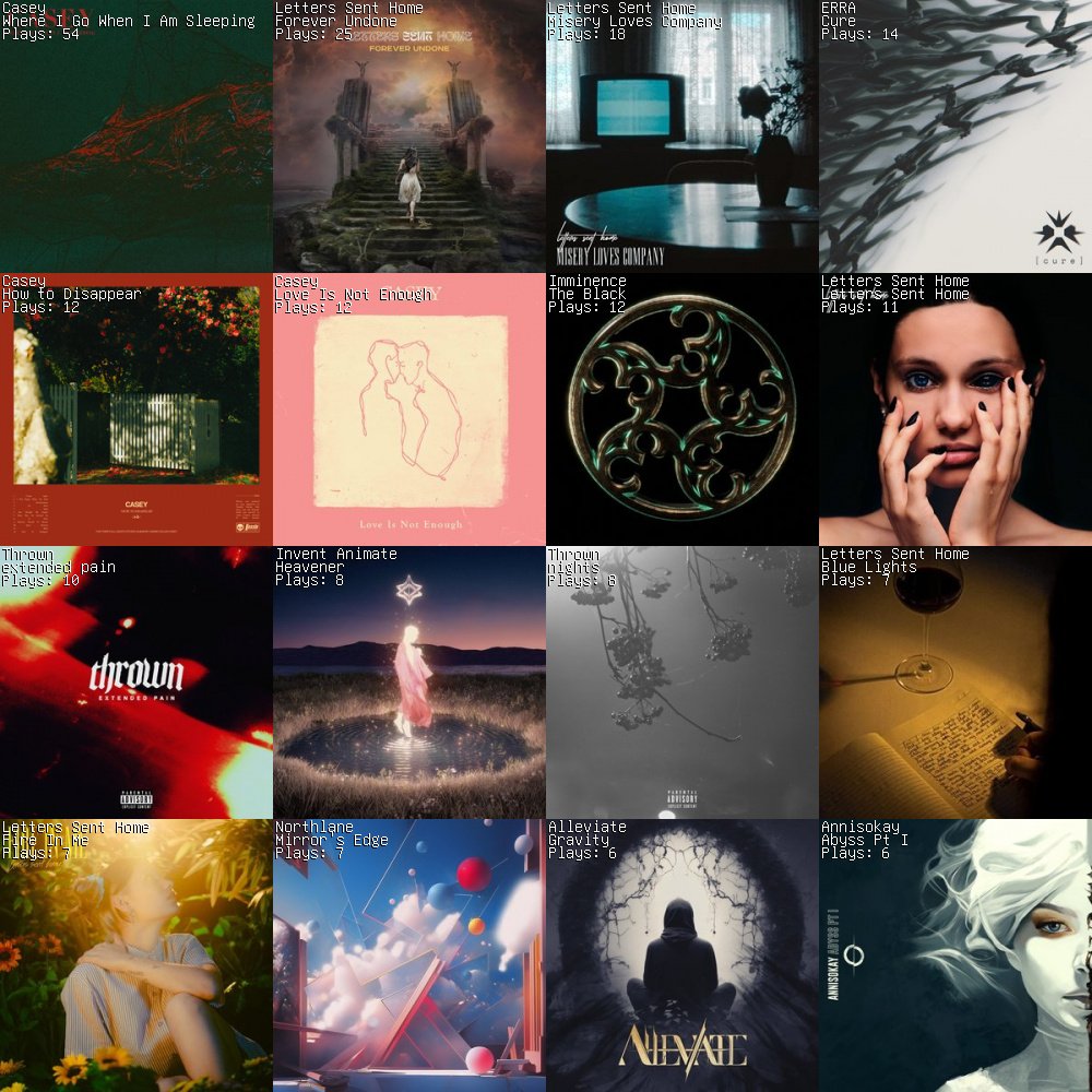 @rachellereacts @Invent_Animate @156Silence @knockedloose @GAGBOSTON @LMTF @Distinguisher_ @bodysnatcherfl @fitforanautopsy @chamber615 @EXTORTIONISTnw i dont even know whats going on with my music atm