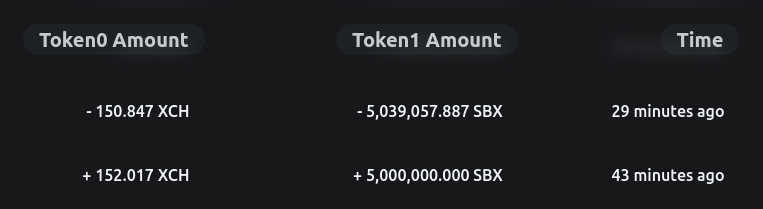 Almost every hour, someone is playing with liquidity on the $SBX token. Adds 5 million #sbx and removes. Why do you think that is? #CHIA #XCH