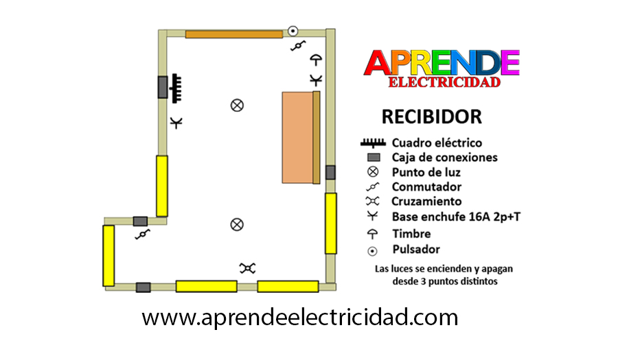 Instalación 🛠eléctrica del recibidor
En el recibidor montamos dos interruptores conmutados y uno de cruce, con este montaje podemos 👉encender y apagar👈 la luz 💡desde tres puntos distintos✅
➡i.mtr.cool/hplelfyrww
#diseño #esquemas #toma #hazlotumismo #aprendeelectricidad