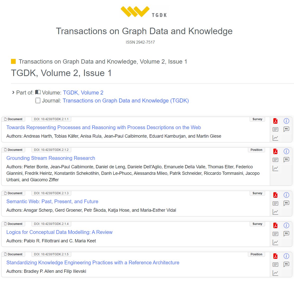 tgdkjournal's tweet image. Volume 2, Issue 1 of Transactions on Graph Data and Knowledge (TGDK) published today! TGDK is a Diamond OA journal (no fees for authors/readers) published by @dagstuhl, supported by #SWSA. You can read the papers at drops.dagstuhl.de/entities/issue….