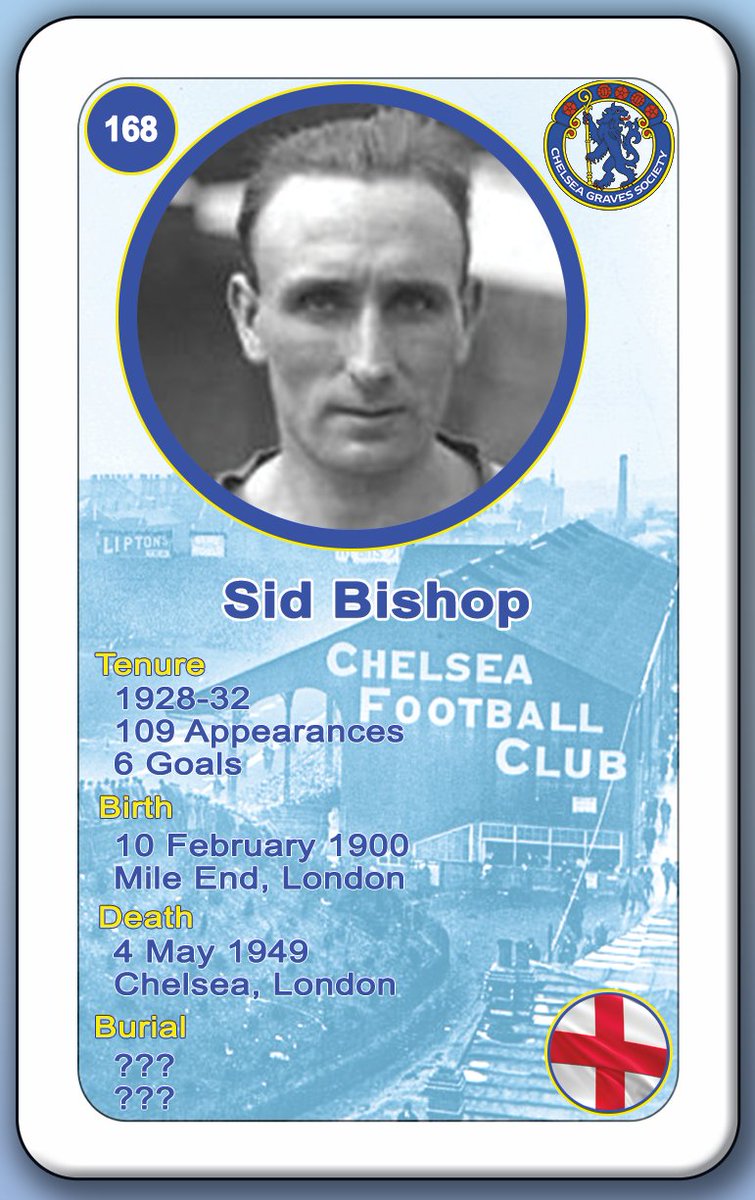 Remembering former #CFC player Sid Bishop who died #OTD in 1949. It is not known where his final resting place is. #NeverForgotten #CFCHeritage