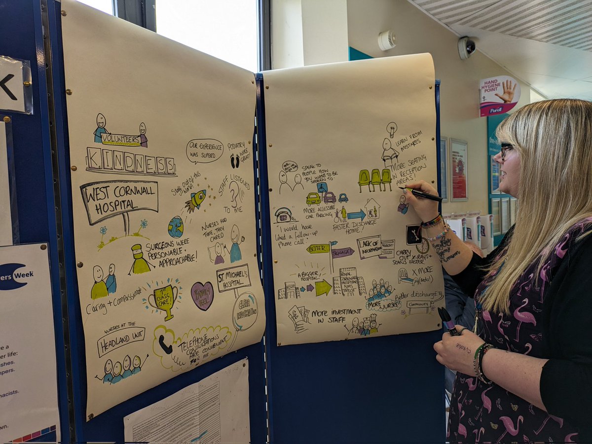 Jess Saunders (@jecscribbles) on Twitter photo Had a great time today utilising my #graphicrecording skills to capture patient feedback as part of Experience of Care week -I even got my colleague having a go! <a href="/RCHTPtExp/">Patient Experience</a> @GraphicChange #Engagement #expofcare #iamexperienceofcare <a href="/TrewElizabeth/">Elizabeth Trew</a> <a href="/Redsnapperswail/">Berni</a> Had a great time today utilising my #graphicrecording skills to capture patient feedback as part of Experience of Care week -I even got my colleague having a go! <a href="/RCHTPtExp/">Patient Experience</a> @GraphicChange #Engagement #expofcare #iamexperienceofcare <a href="/TrewElizabeth/">Elizabeth Trew</a> <a href="/Redsnapperswail/">Berni</a>