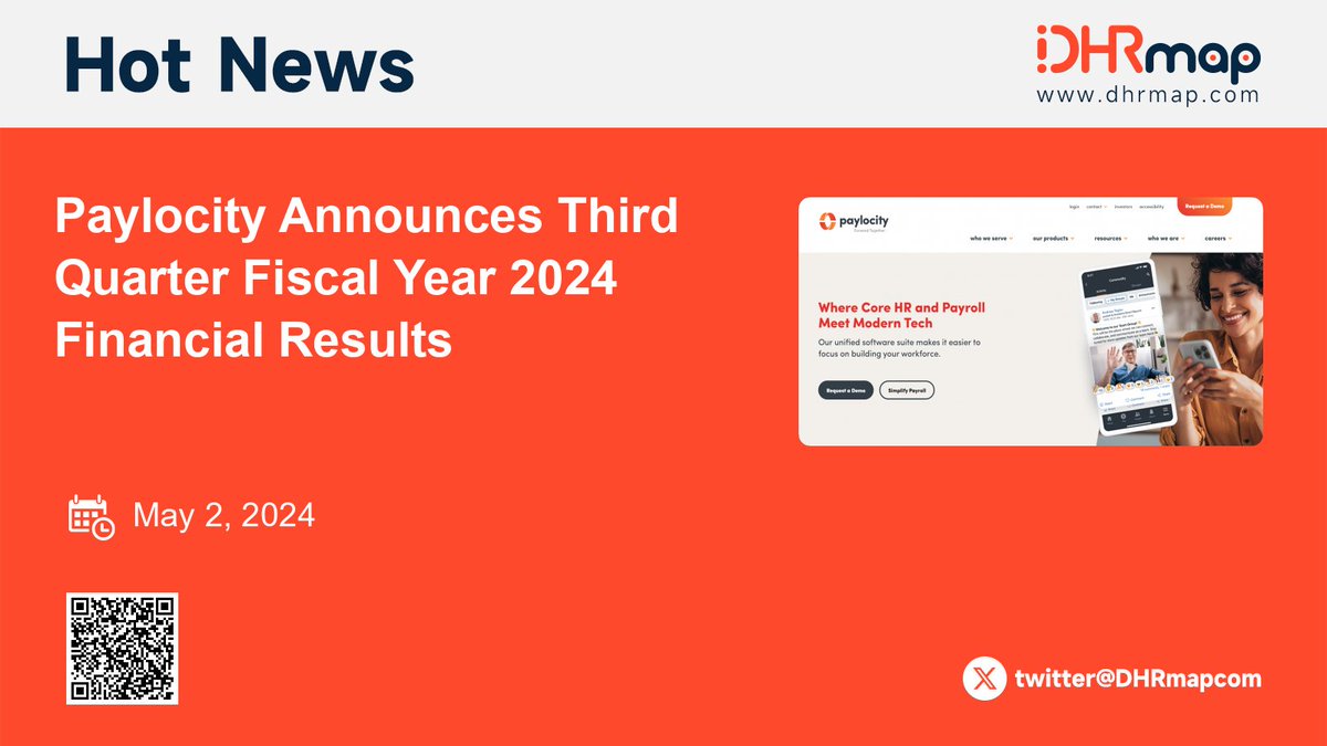 Paylocity announces robust Q3 FY2024 results with a total revenue of $401.3M, up 18% YOY. Recurring revenue increased 17% to $366.8M. A $500M share repurchase program was also approved. #earnings #Paylocity #HCM #DHRmap dhrmap.com/news/paylocity…