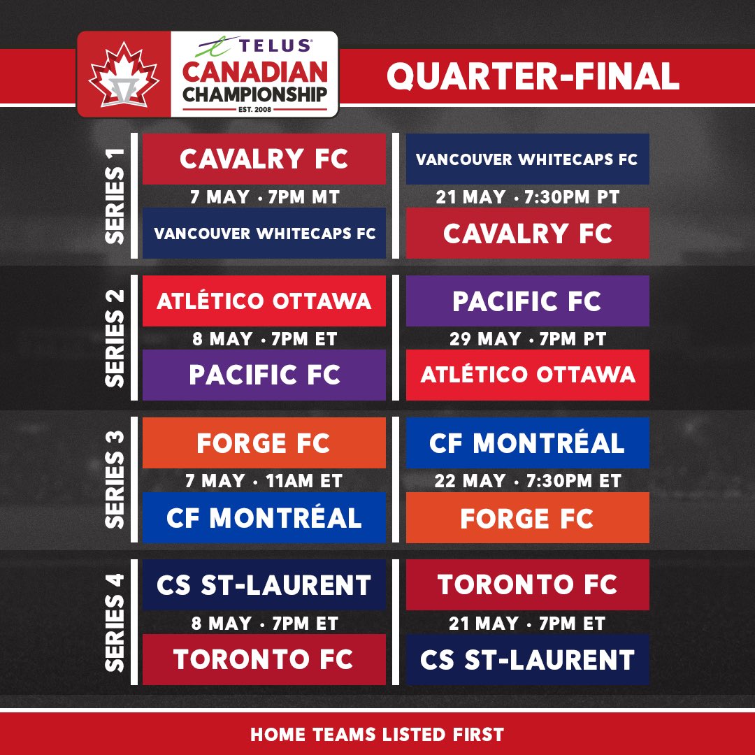 And then there were 8! Who’s taking home this year’s Voyageurs Cup? #CanChamp