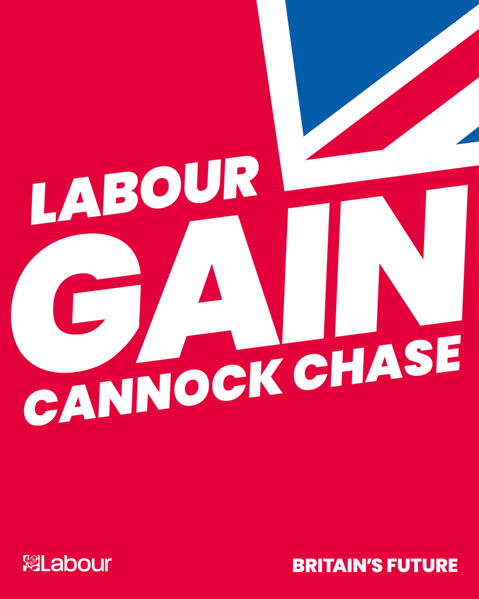 Labour GAIN Cannock Chase 🌹