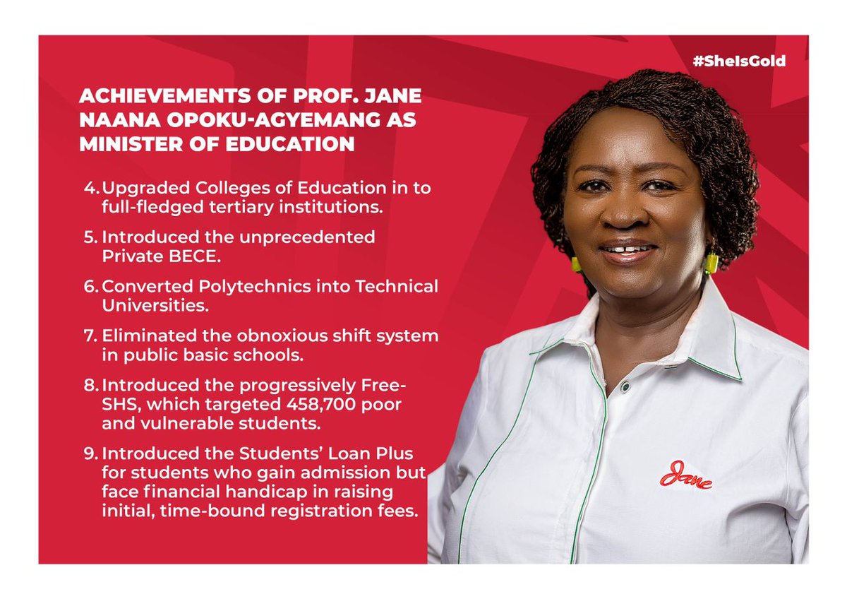 See some excellent achievements of Prof Naana. 

#SheIsGold
#Together4Change
#Vote4Change