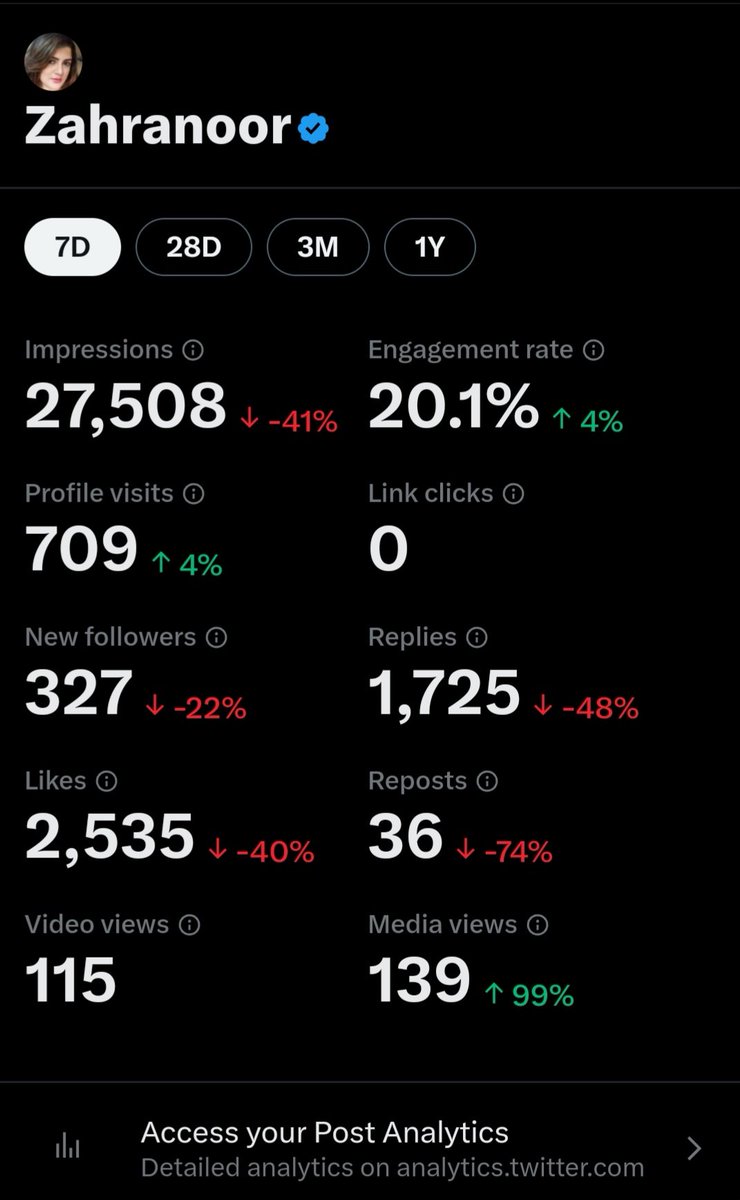 Assalam O Alaikum 💞🖤💥💯

❤️‍🔥💕اس کا کیا مطلب ہے ✌️✨️
✌️💯All you known  guys 💕❤️‍🔥✨️