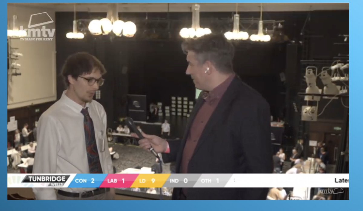 Centre for Journalism (@cfjkent) on Twitter photo Fantastic live broadcast to hundreds of 000s of Kent viewers from today's count at Tunbridge Wells, anchored by <a href="/Robert_Bailey_/">Rob Bailey</a> shown here interviewing former CfJ student <a href="/dannyesson/">Dan Esson 🗿</a> with a ticker built by former CfJ students <a href="/BartholomewHll/">Bartholomew Hall</a> and <a href="/rhodriandrews/">Rhodri Andrews</a>. #trainedbythebest Fantastic live broadcast to hundreds of 000s of Kent viewers from today's count at Tunbridge Wells, anchored by <a href="/Robert_Bailey_/">Rob Bailey</a> shown here interviewing former CfJ student <a href="/dannyesson/">Dan Esson 🗿</a> with a ticker built by former CfJ students <a href="/BartholomewHll/">Bartholomew Hall</a> and <a href="/rhodriandrews/">Rhodri Andrews</a>. #trainedbythebest