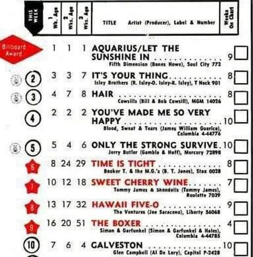 US Top 10 this week in 1969