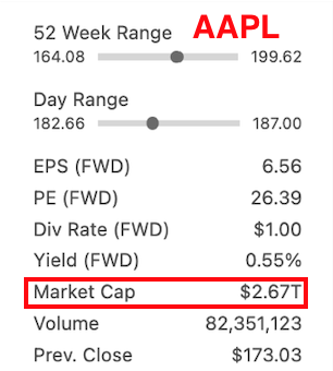 Here's a riddle for you: Which buyback is bigger, $JD's $3.5 billion buyback, or Apple's $110 billion buyback, from the perspective of an individual shareholder holding at current market caps? You might think Apple, but think again: Whole-firm totals are irrelevant to…