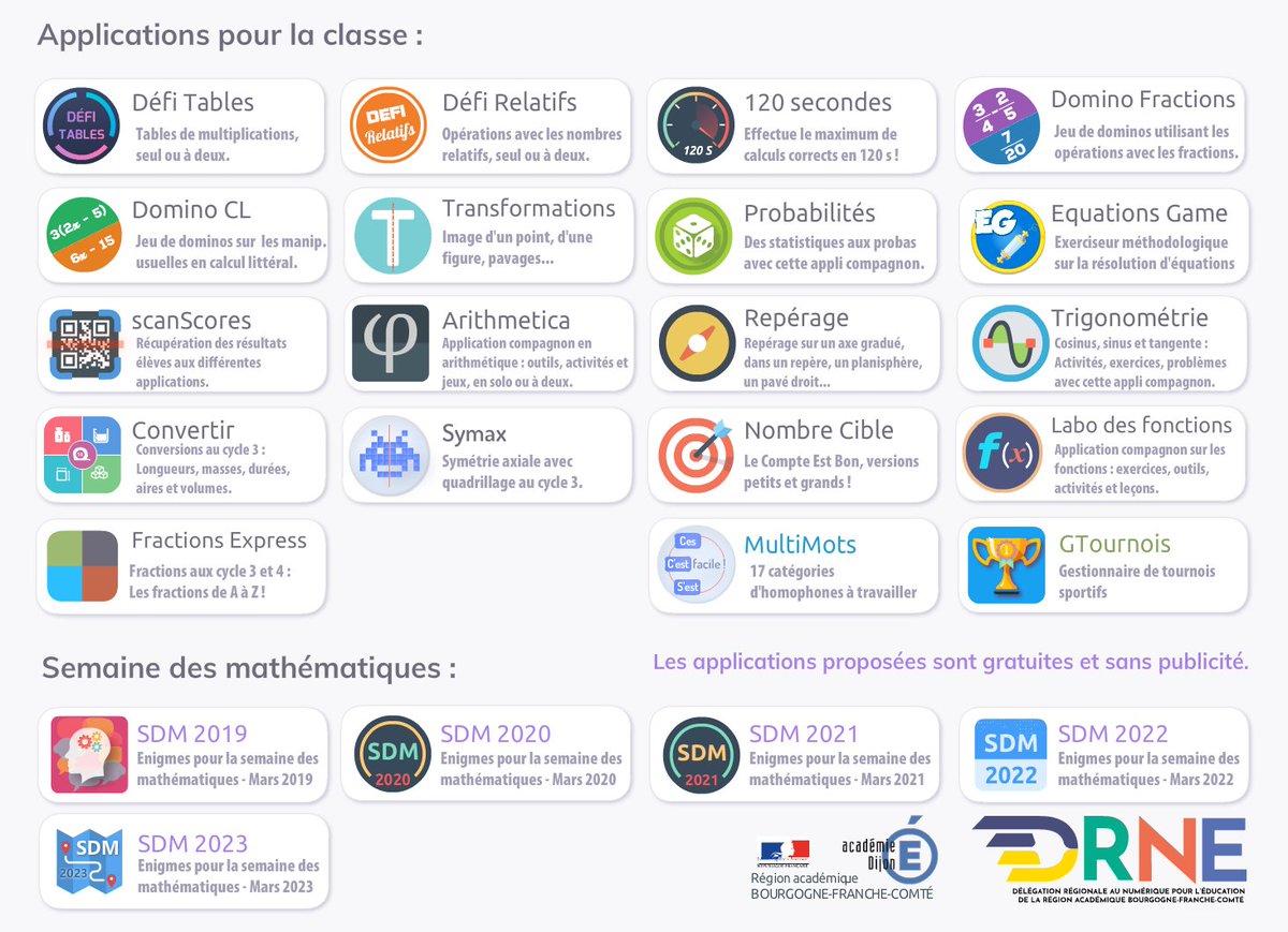 Propulsées par la <a href="/DrneBFC/">Délégation régionale au numérique pour l’éducation</a> (merci !), les #applisMaths continuent leur chemin à la rentrée 2024 :  gratuites, sans pub, utilisables en classe ou à la maison, du cycle 2 au Lycée (PC ou tablettes) ! 
C'est par ici : mathematiques.ac-dijon.fr  ou par là : multimaths.net.