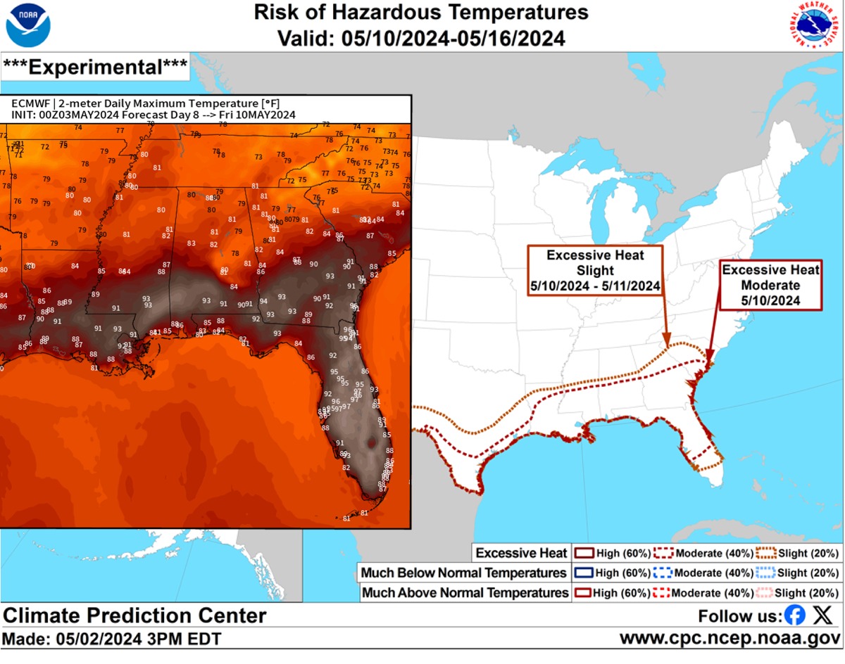 Long stretch of southeast warming temps coming. Friday next week here showing upper 90's for a bunch in Florida and middle 90's coastal. Days leading up similar to this peak. mikesweatherpage.com