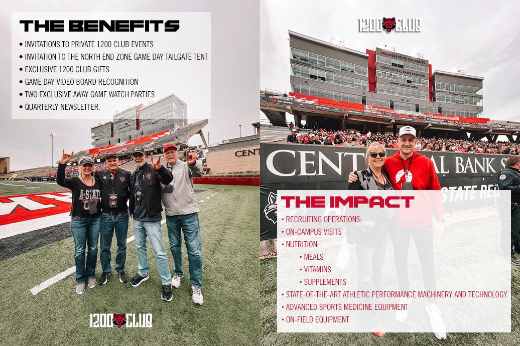 The 𝟭𝟮𝟬𝟬 𝗖𝗟𝗨𝗕 invites you to join 𝗙𝗢𝗨𝗥 quarters of meaningful engagement with @CoachButchJones & the @AStateFB family. 📈 You can learn more by reading The Benefits & Impact below or calling the 𝗥𝗪𝗙 at 870-972-2401. 𝟭𝟮𝟬𝟬 𝗖𝗟𝗨𝗕 » bit.ly/1200CLUB25