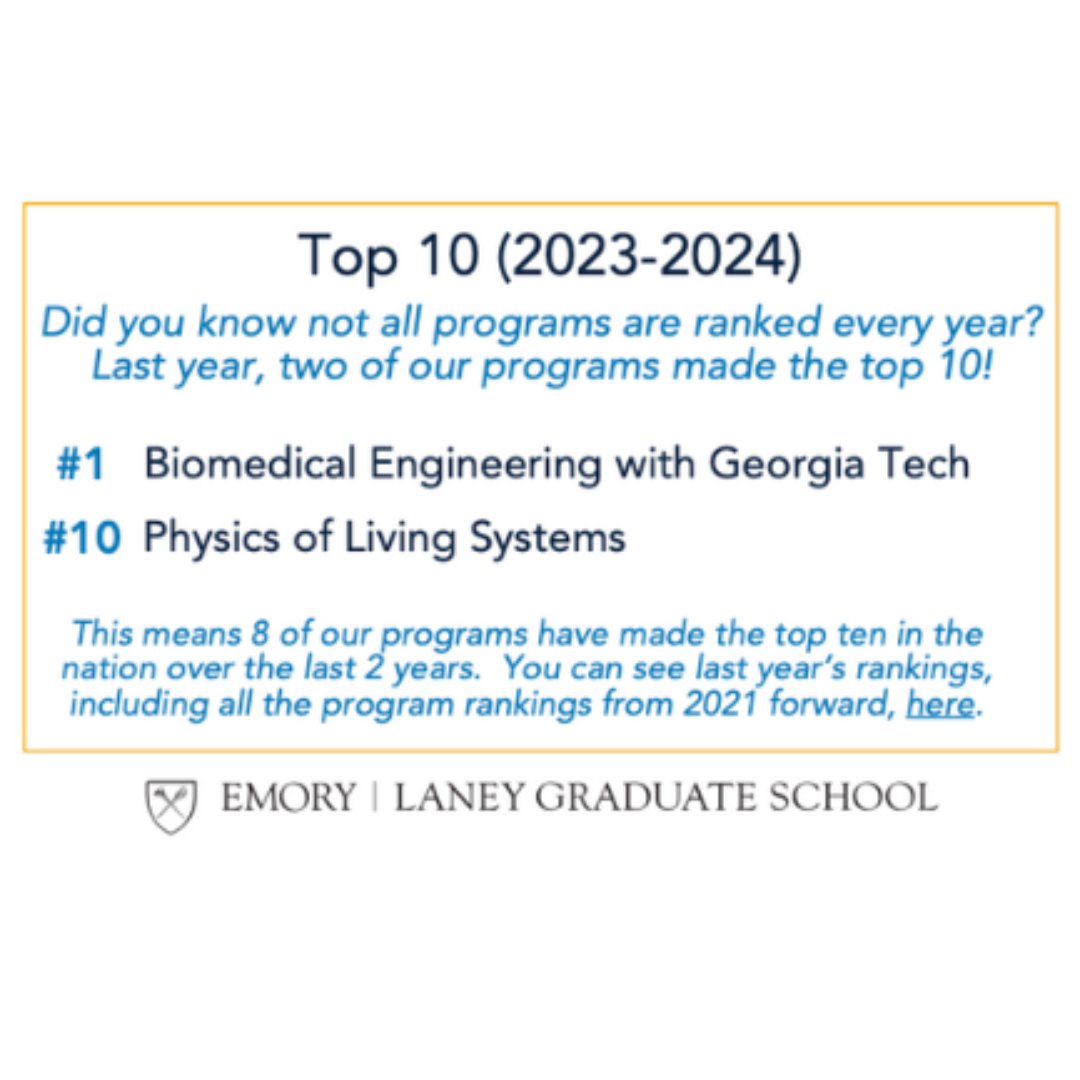Earlier last month, the U.S. News and World Report announced that once again, Emory's graduate and professional schools ranked among best in the nation, with many of our LGS programs ranking in the top 10 this year and our Biomedical remaining champion at #1. (rated in 2024)