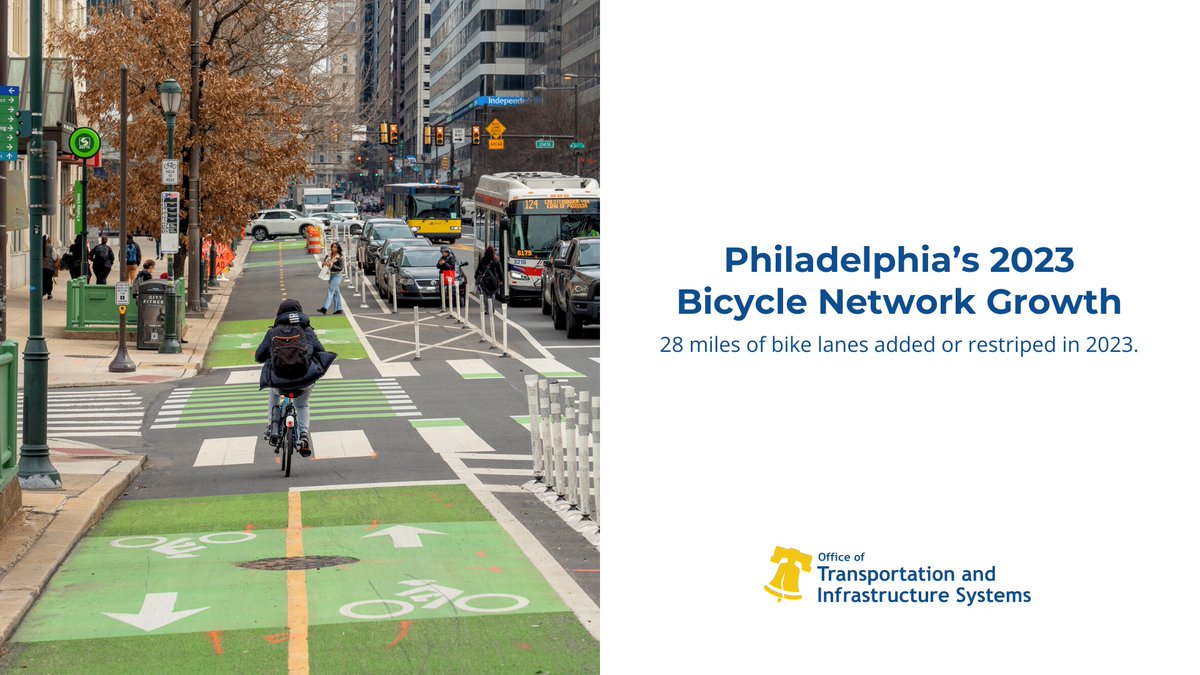 Office of Transportation & Infrastructure Systems tweet media